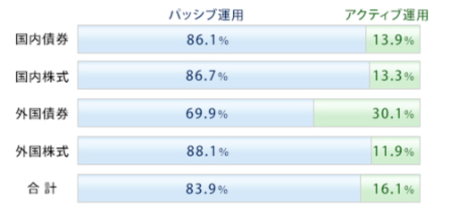 f:id:a-style:20151201004629j:plain