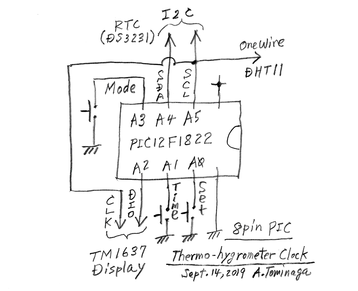 f:id:a-tomi:20190916121648j:plain f:id:a-tomi:20190916121648j:plain