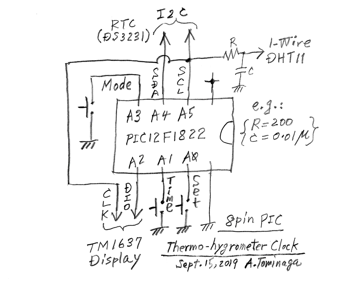 f:id:a-tomi:20190916163454j:plain f:id:a-tomi:20190916163454j:plain