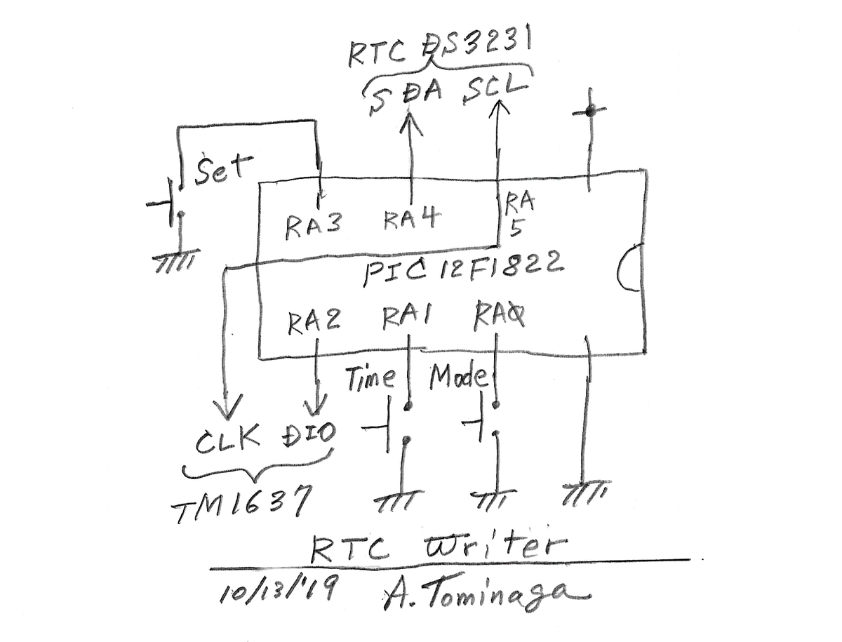 f:id:a-tomi:20191014164435j:plain