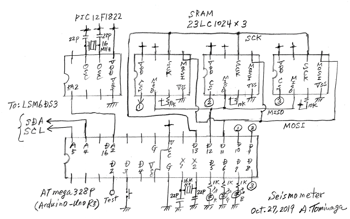 f:id:a-tomi:20191031211425j:plain f:id:a-tomi:20191031211425j:plain