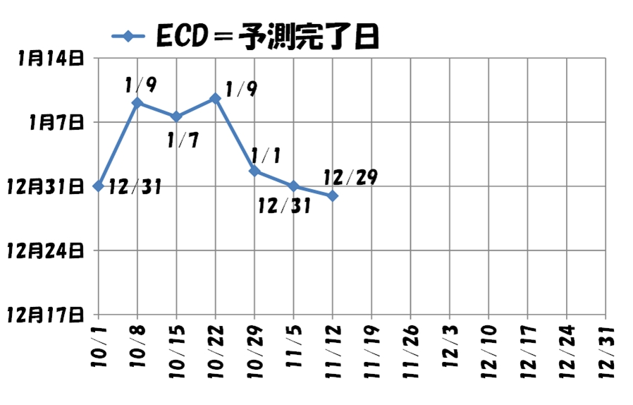 f:id:a-tomi:20200404211409j:plain