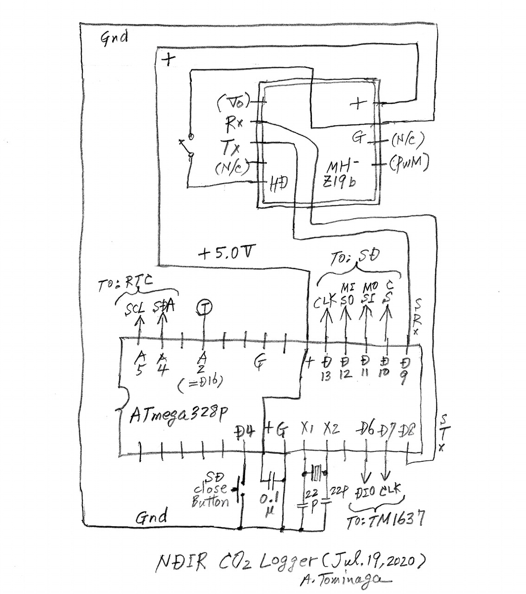 f:id:a-tomi:20200815165015j:plain f:id:a-tomi:20200815165015j:plain