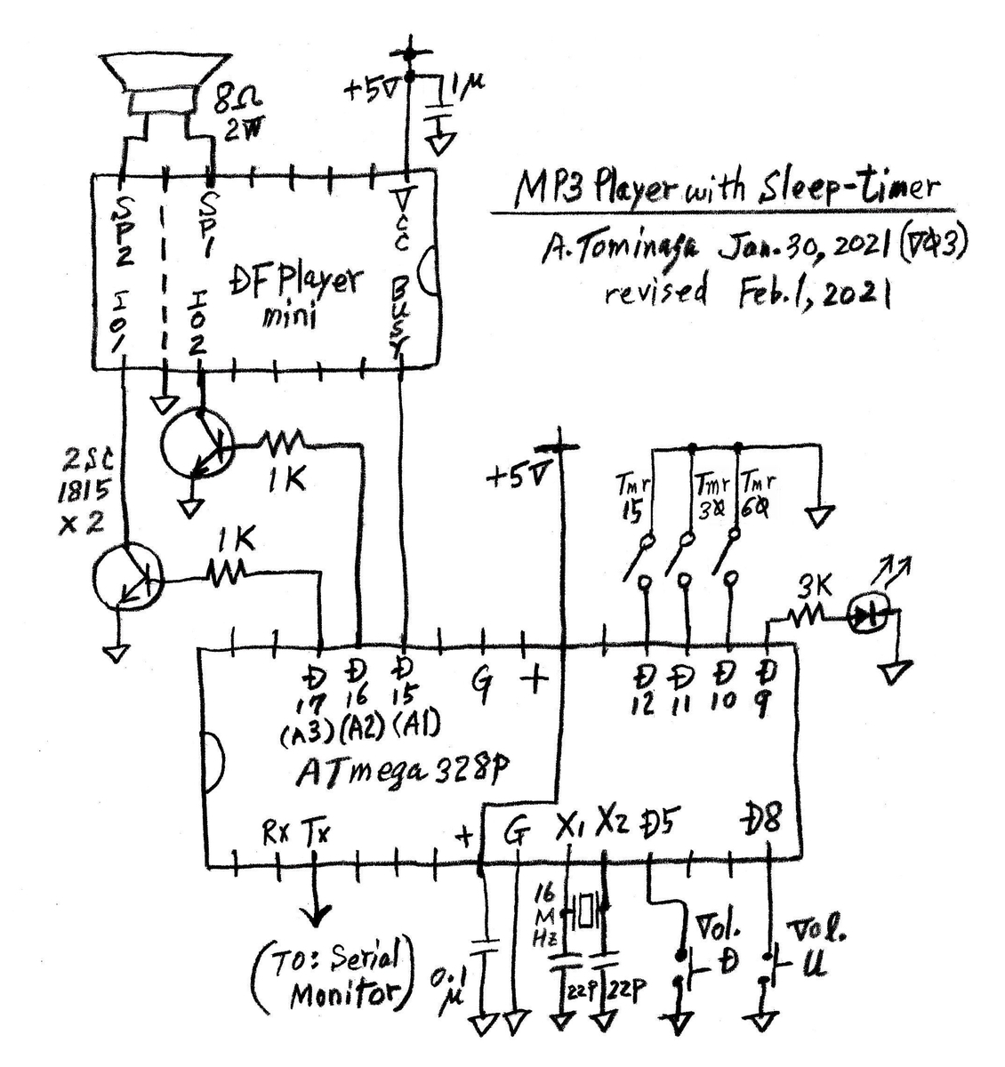 f:id:a-tomi:20210221092339j:plain