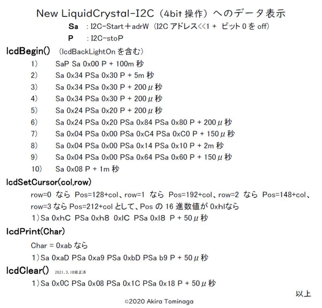 f:id:a-tomi:20210318135940j:plain