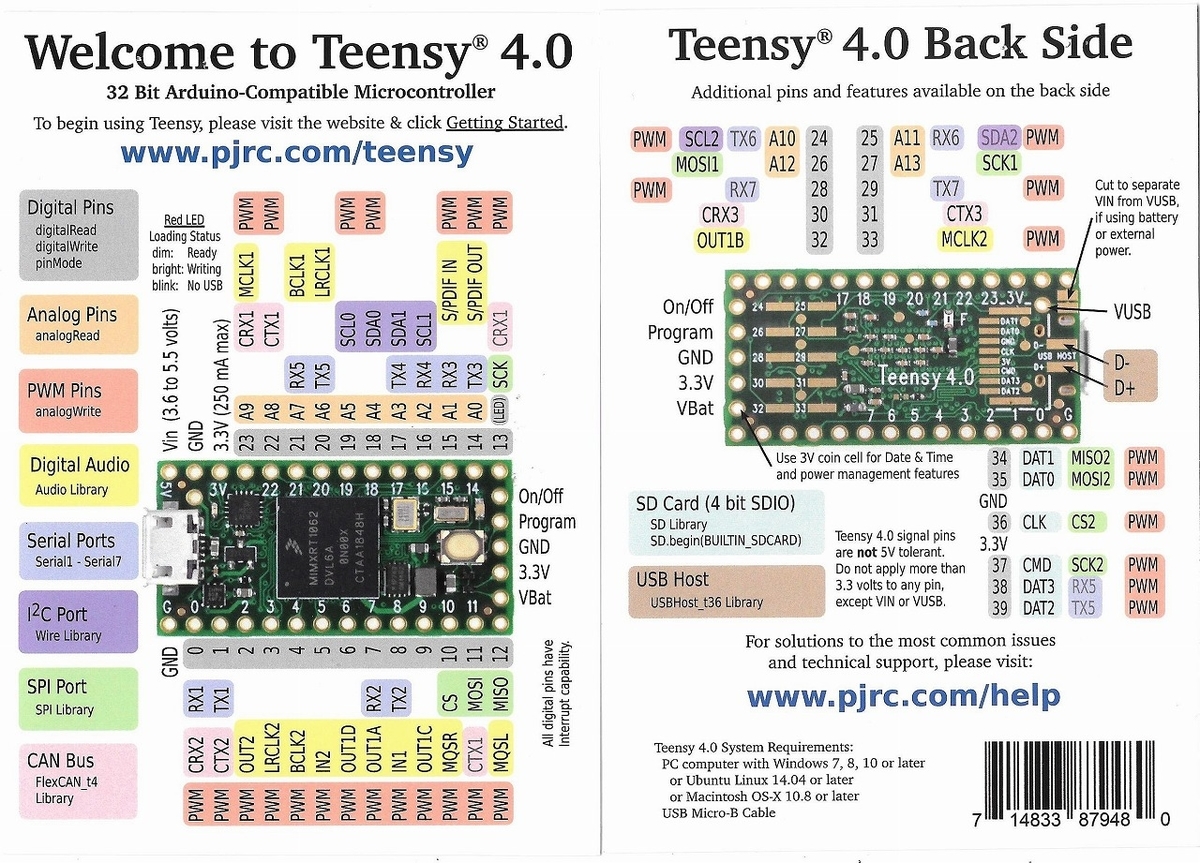 快速マイコンの Teensy4.xを使ってみる - 勝手な電子工作・・