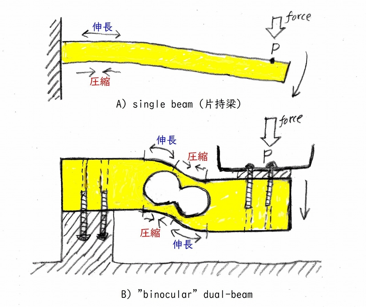 f:id:a-tomi:20211008182531j:plain