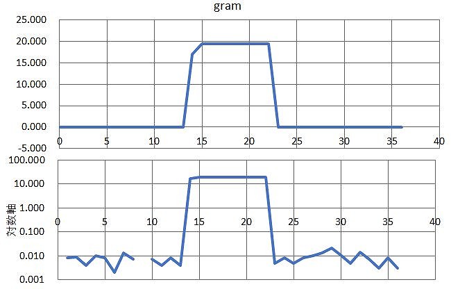 f:id:a-tomi:20211008202546j:plain