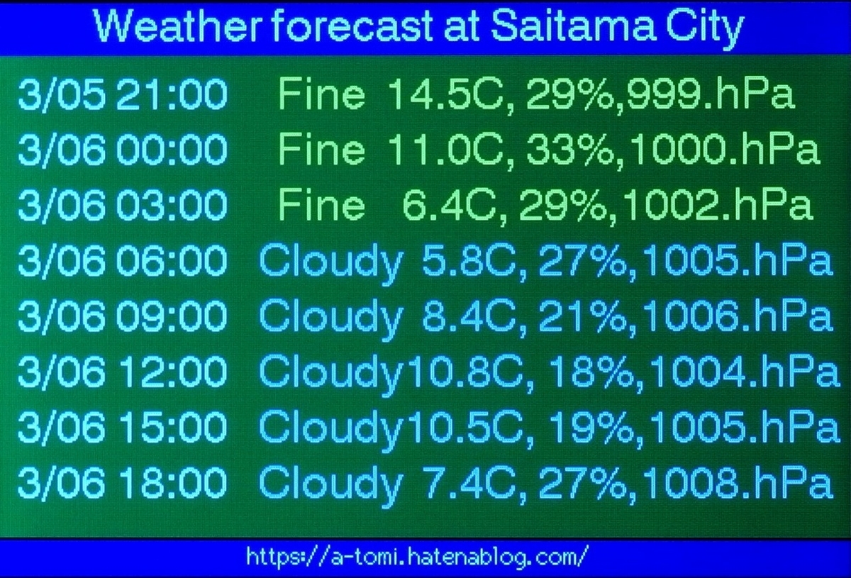 f:id:a-tomi:20220306160401j:plain