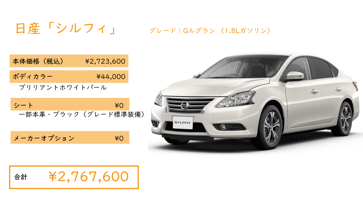 マツダは高い 各社のcセグメント車のコスパを比べてみました 国産車編 かおりんのクルマちゃんねる マツダは高い 各社のcセグメント車のコスパを比べてみました 国産車編 かおりんのクルマちゃんねる