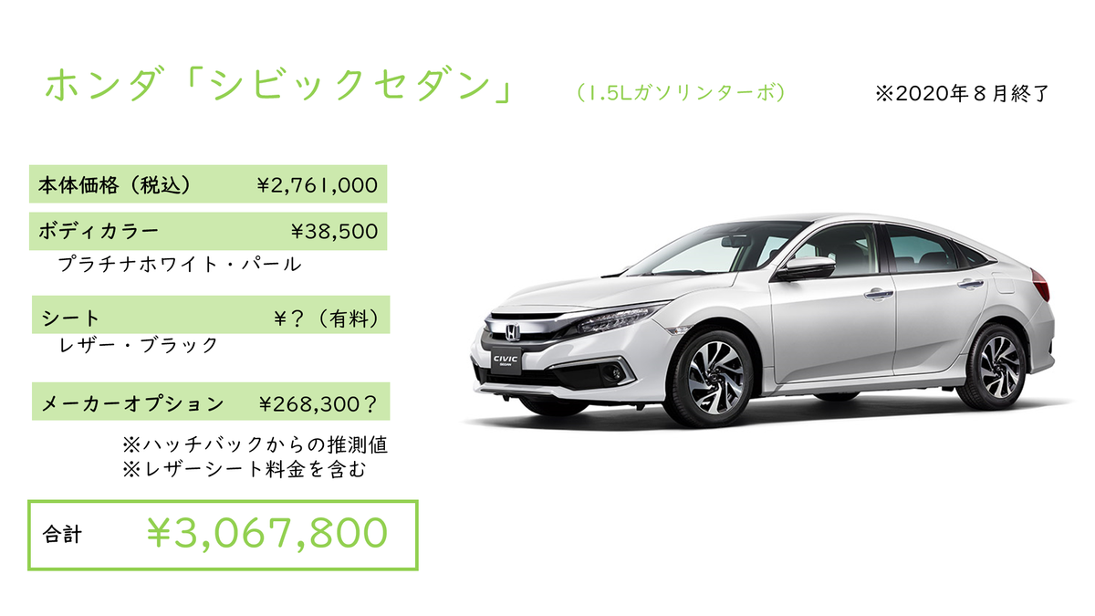 マツダは高い 各社のcセグメント車のコスパを比べてみました 国産車編 かおりんのクルマちゃんねる マツダは高い 各社のcセグメント車のコスパを比べてみました 国産車編 かおりんのクルマちゃんねる