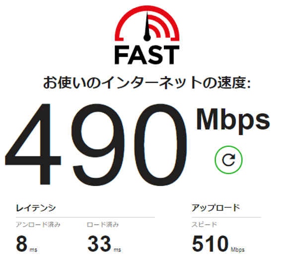 NURO光 申し込み 開通までの流れ 期間 通信速度