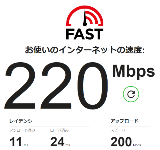 IIJmioひかり 通信速度