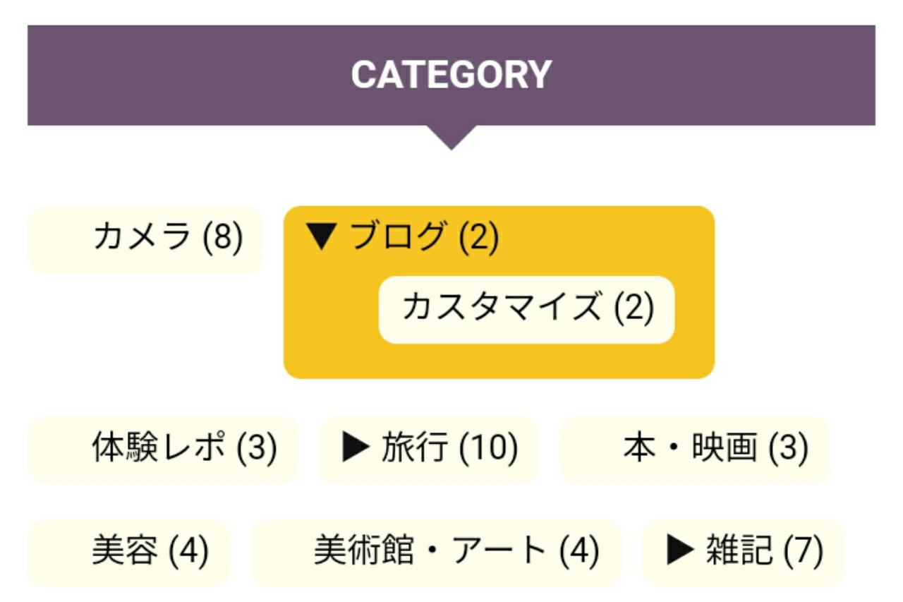 f:id:a0ryzae:20180921160604j:plain:w280 f:id:a0ryzae:20180921160604j:plain:w280