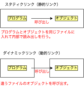 f:id:a1026302:20220117174750p:plain