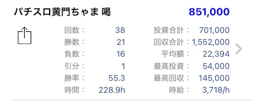 f:id:a102810281028:20210209072230j:image