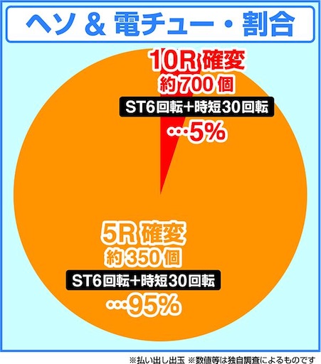 f:id:a102810281028:20210214090120j:image