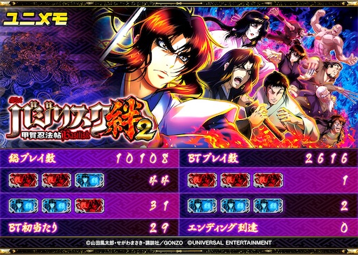 バジリスク絆2 設定判別考察 - パチスロ株の365日パチ情報