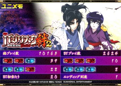 バジリスク絆2 設定6確定 パチスロ株の365日パチ情報 バジリスク絆2 設定6確定 パチスロ株の365日パチ情報