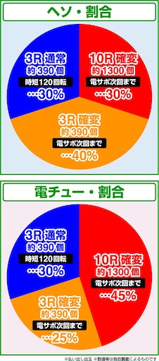 f:id:a102810281028:20210316081912j:image f:id:a102810281028:20210316081912j:image