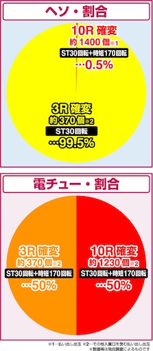 f:id:a102810281028:20210322082828j:image