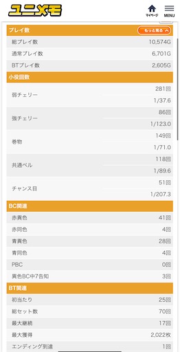 f:id:a102810281028:20210513064644j:image