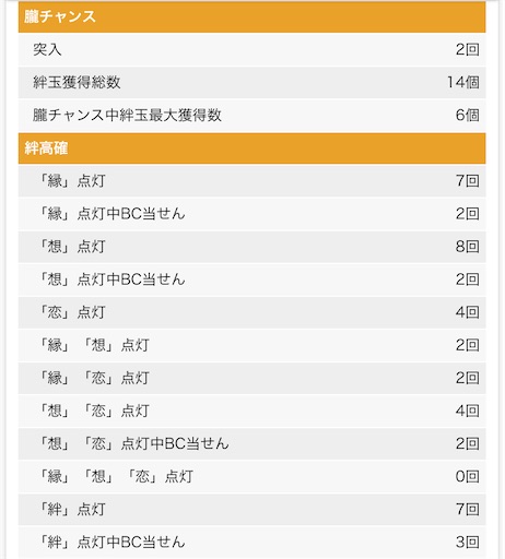 f:id:a102810281028:20210513064649j:image