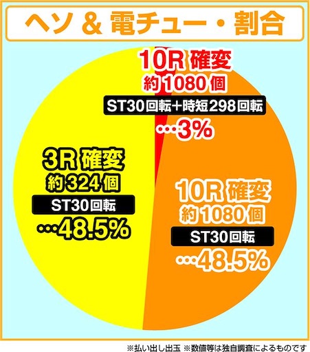 f:id:a102810281028:20210801075422j:image