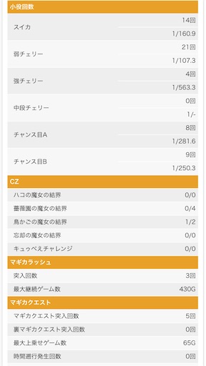 f:id:a102810281028:20210814064514j:image