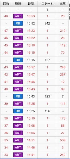 f:id:a102810281028:20210907174047j:image