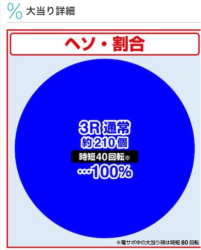 f:id:a102810281028:20211004070846j:image f:id:a102810281028:20211004070846j:image