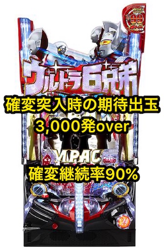 P新台】ウルトラ6兄弟 Light Version ラムクリ判別 遊タイム告知