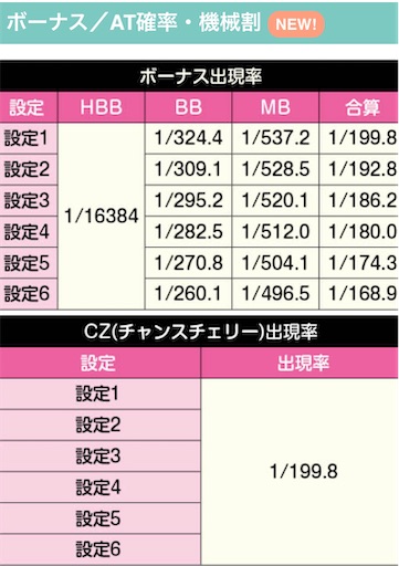 f:id:a102810281028:20211005060835j:image