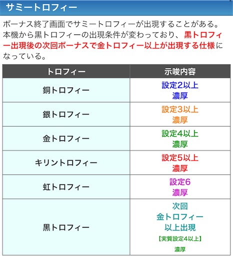 f:id:a102810281028:20211005075848j:image