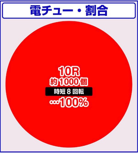 f:id:a102810281028:20211017071022j:image