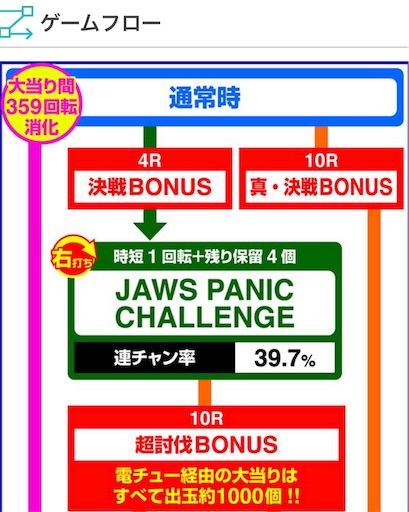 f:id:a102810281028:20211017071026j:image