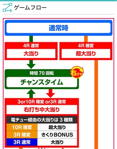 f:id:a102810281028:20211105060838j:image f:id:a102810281028:20211105060838j:image