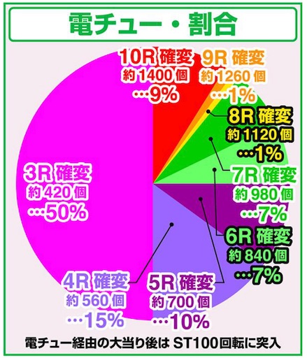 f:id:a102810281028:20211105073328j:image f:id:a102810281028:20211105073328j:image