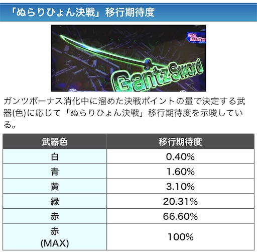 f:id:a102810281028:20211112070832j:image f:id:a102810281028:20211112070832j:image