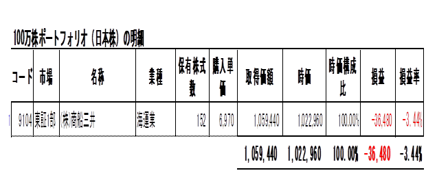f:id:a102810281028:20211114080429p:plain