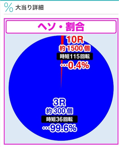 f:id:a102810281028:20211122071155j:image f:id:a102810281028:20211122071155j:image