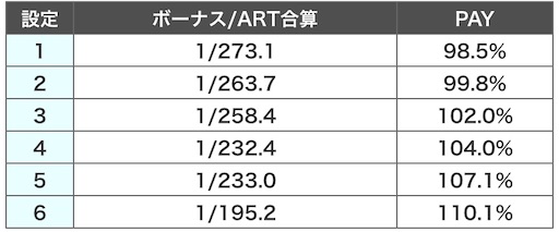 f:id:a102810281028:20211129072620j:image f:id:a102810281028:20211129072620j:image