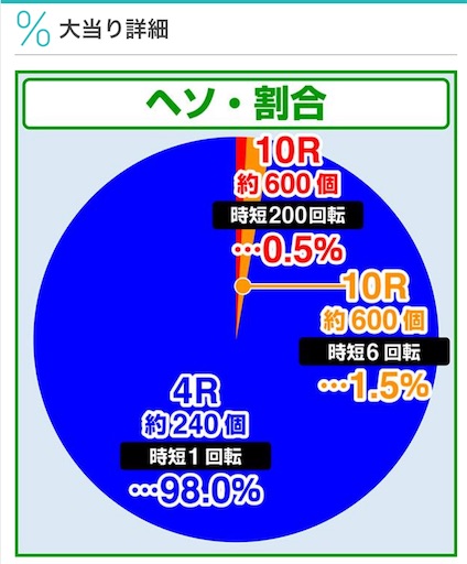 f:id:a102810281028:20211203072251j:image