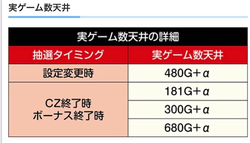 f:id:a102810281028:20211209065939j:image f:id:a102810281028:20211209065939j:image