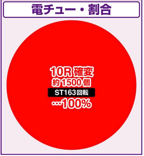 f:id:a102810281028:20211220071216j:image