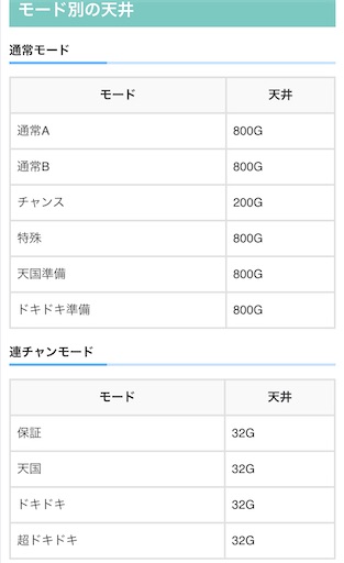 f:id:a102810281028:20211221070427j:image