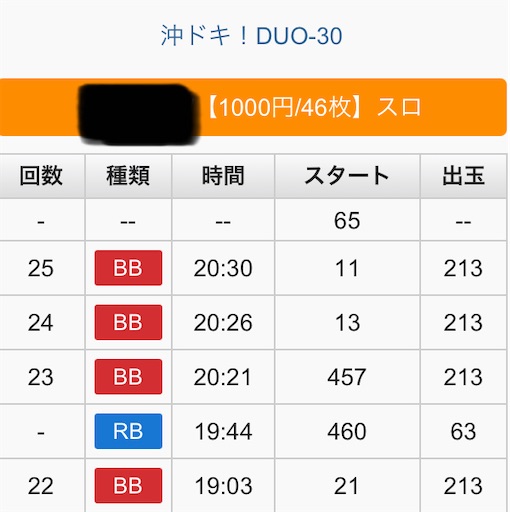 f:id:a102810281028:20211221072602j:image