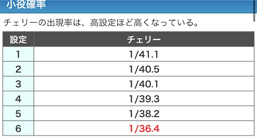 f:id:a102810281028:20211221073512j:image