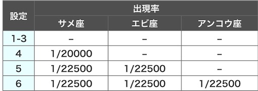 f:id:a102810281028:20211229215152j:image