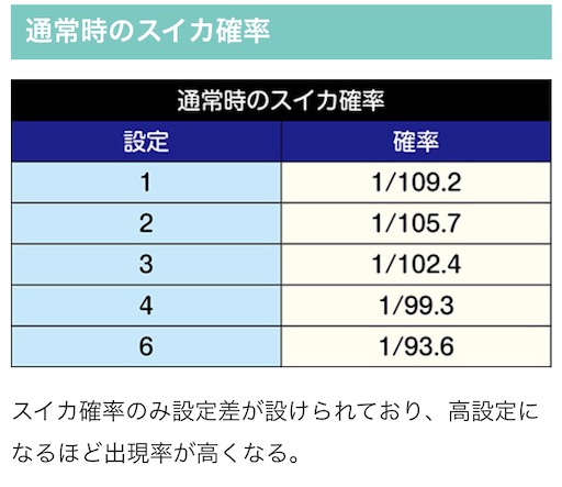 f:id:a102810281028:20220113072830j:image